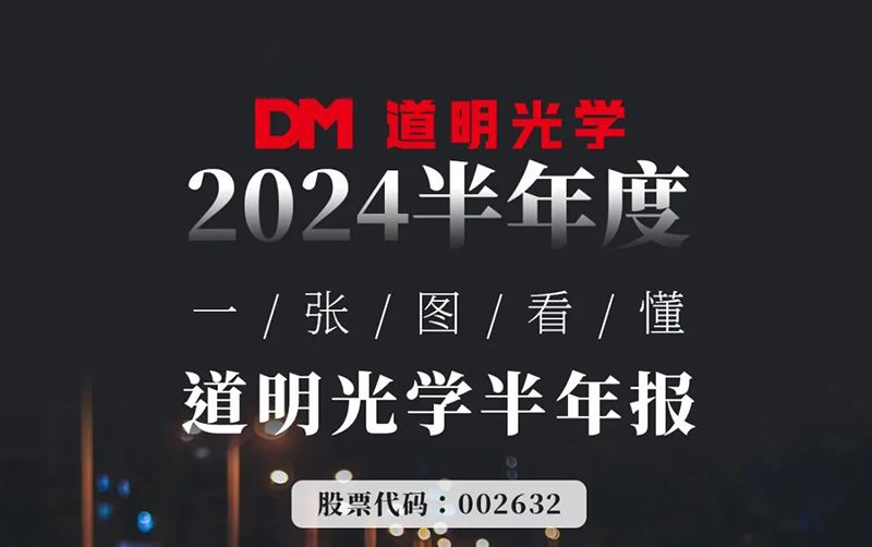 2024半年度丨一张图看懂开云kaiyun电竞光学半年报
