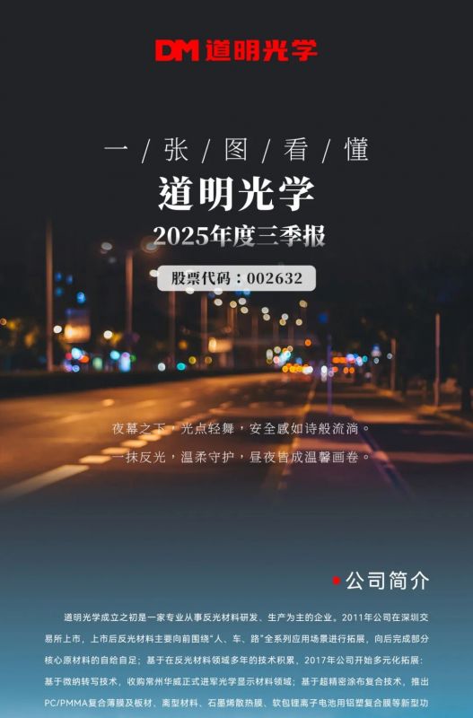一张图看懂丨开云kaiyun电竞光学2025年度三季报