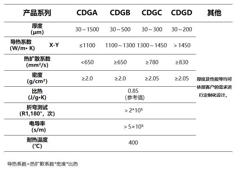 1742872902557163 开云kaiyun电竞·(中国区)官方网站