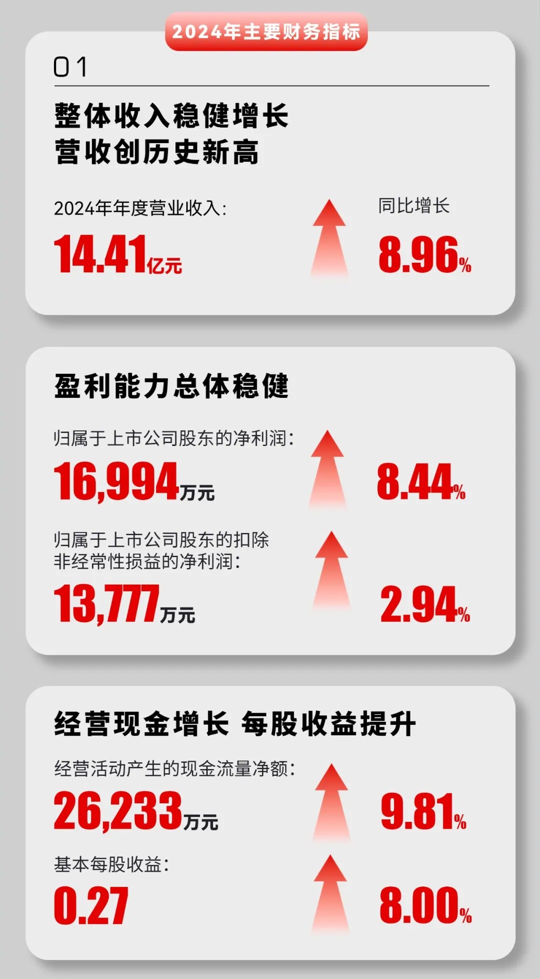 开云kaiyun电竞·(中国区)官方网站