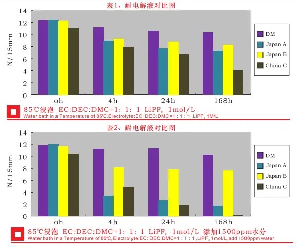 640?wx_fmt=png 铝塑膜9