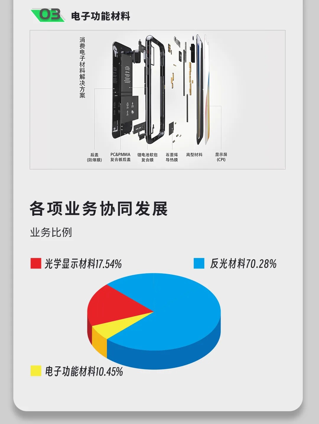 开云kaiyun电竞·(中国区)官方网站