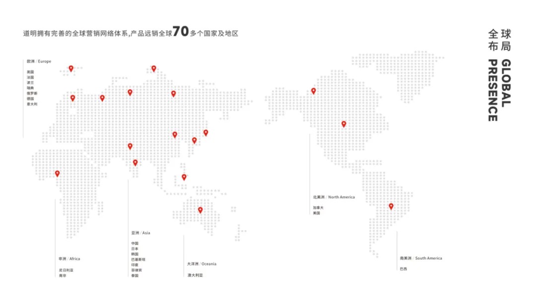 640?wx_fmt=png#imgIndex=10 开云kaiyun电竞光学广交会3